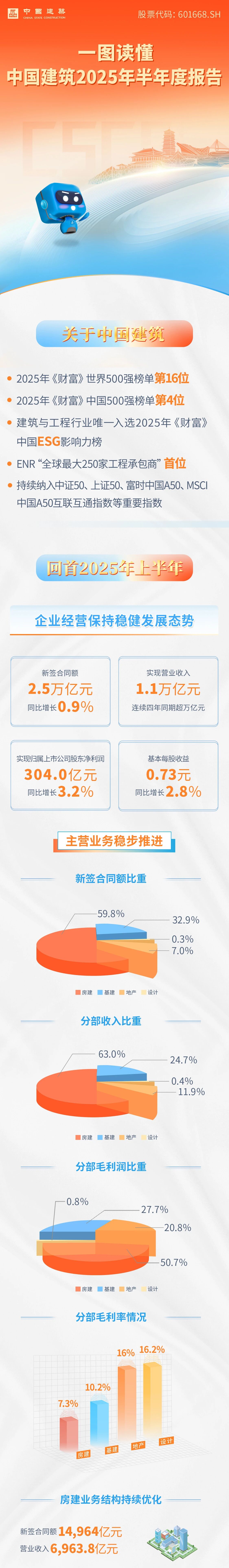 半年報(bào)1.jpg