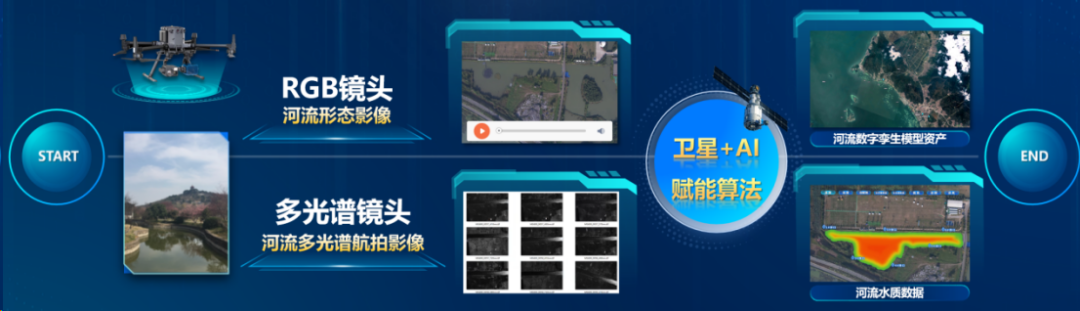 創(chuàng)新創(chuàng)業(yè)222.png
