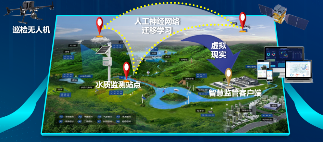 創(chuàng)新創(chuàng)業(yè)666.png